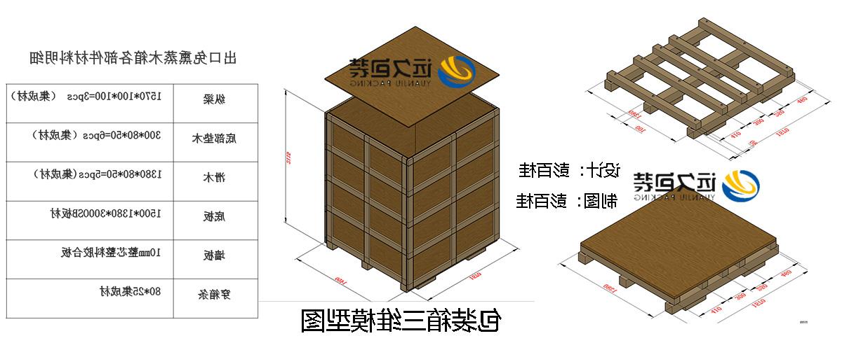 <a href='http://z21t.janicemarriott.com'>买球平台</a>的设计需要考虑流通环境和经济性